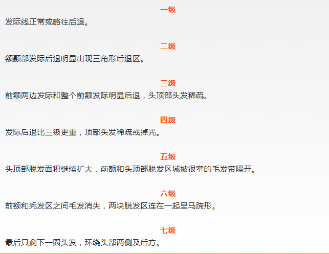 重庆纹发呼吁多关注自己的头发健康，是一种责任态度