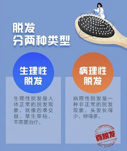 治疗脱发的第一步是了解其病因