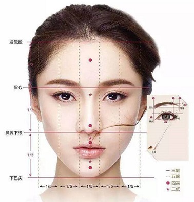 了解重庆纹发阡墨范如何设计发际线